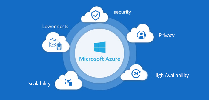 Microsoft Azure Cloud FUEL