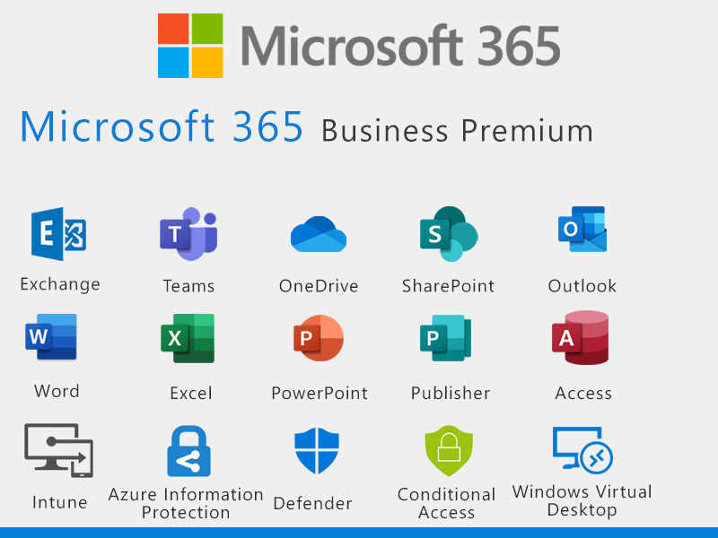 Microsoft 365 FUEL
