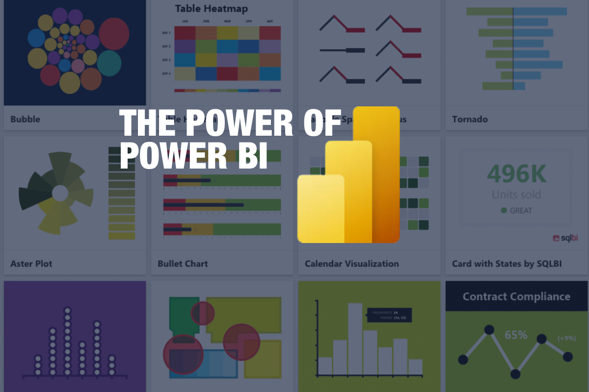 The power of Power BI